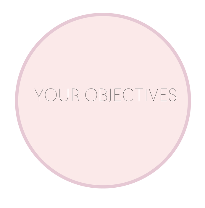 objectives